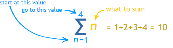 How to Calculate Standard deviation